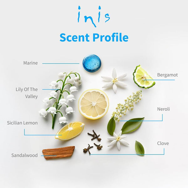 Inis Voyager Gift Set